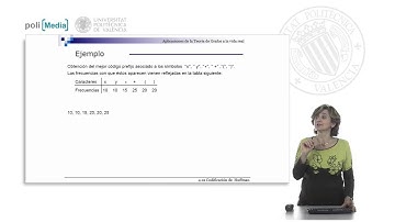 S4.12- Codificación de Huffman | 48/49 | UPV