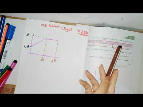 فيزياء الصف العاشر تمرين صفحة 54 