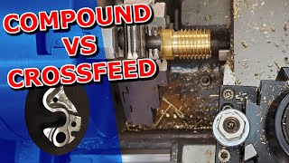 Threading With the Compound vs. Crossfeed
