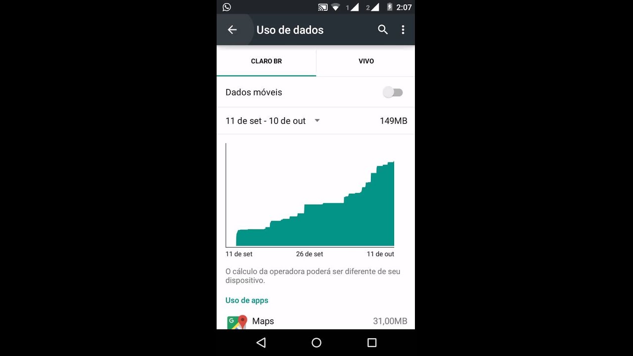 Como Ter Dados Moveis Ilimitados De Graça
