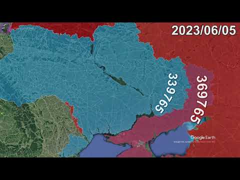 Russian Invasion of