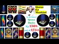 P1568 of P1734. The Holy Quran in English The LATEST [last] Divine Scripture from God to ALL Mankind