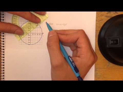 Video: Hur definieras cos i enhetscirkeln?