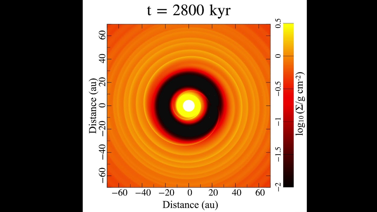 Disk-planet interaction in the PDS 70 transition disk - YouTube