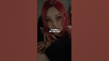 AESPA ‘DIRTY WORK’ LINE DISTRIBUTION #aespa #shorts #dirtywork #linedistribution