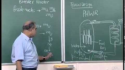 Mod-01 Lec-36 Nuclear Energy Programme of India