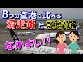 素早く滑走路から離脱させよ！！たくさんの飛行機を処理するための、滑走路と誘導路の秘密とは？