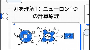 AI を理解 1： ニューロン 1 つの計算原理