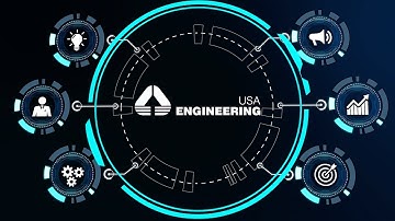 Engineering USA | Siemens | Software Automation Promotional Video | Industry 4.0