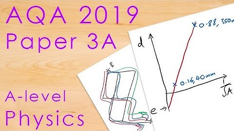 AQA 2019 Paper 3A - A-level Physics Past Paper