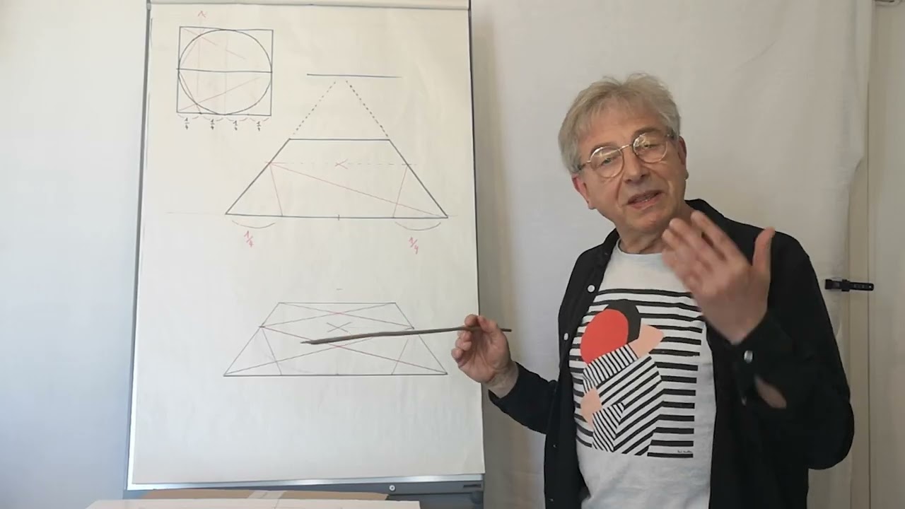 Les bases de la perspective - Le cercle