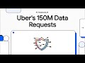 Uber Serving 150 Million Reads