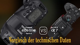 Canon EOS-1D X Mark III vs. Sony A7 II: Ein Vergleich der technischen Daten