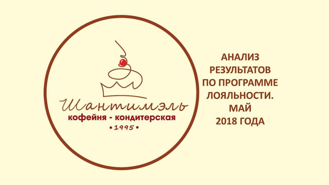 Кафе uds москва