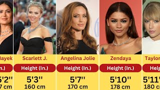 Heights of Hollywood Actresses - Shortest to tallest
