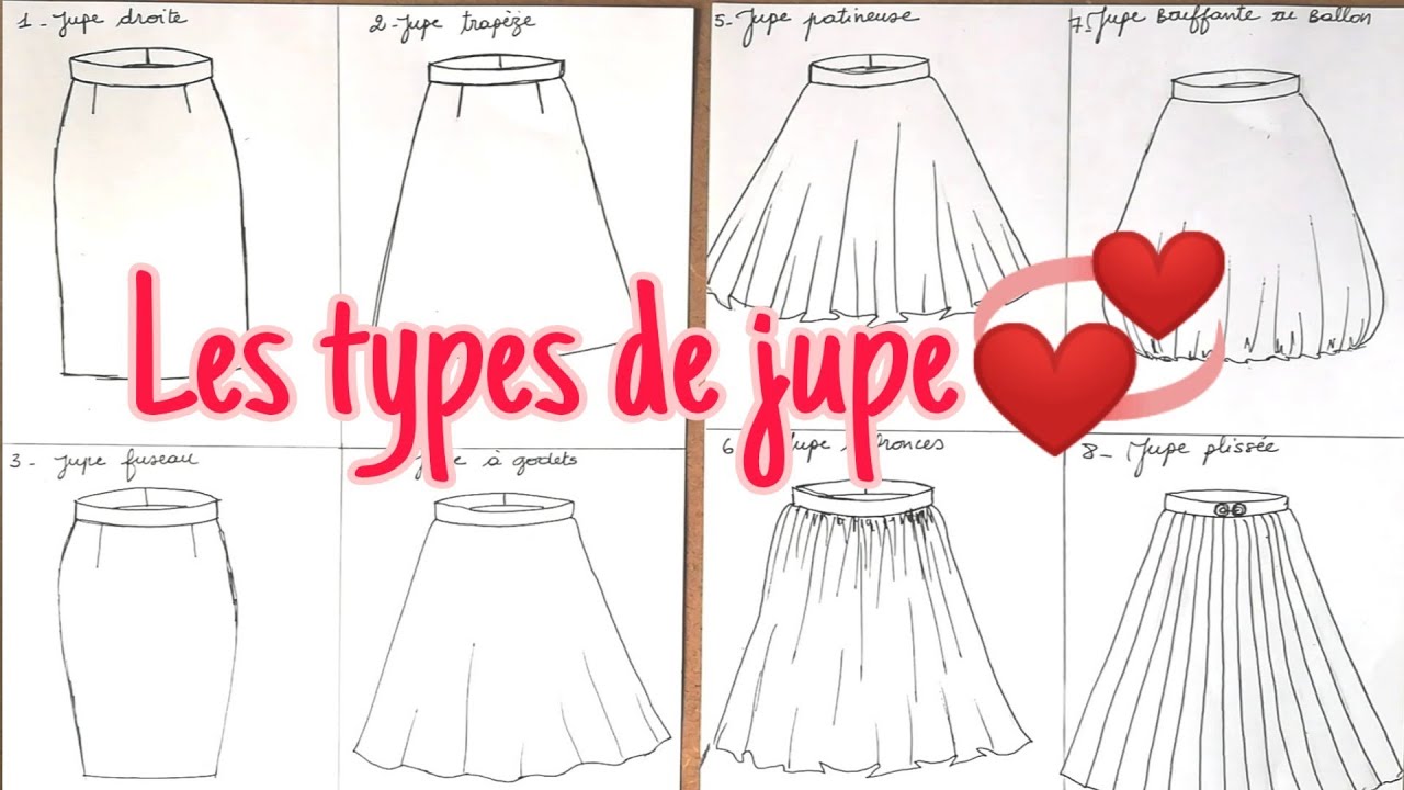 different type de jupe