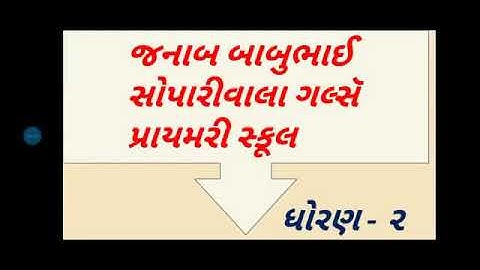 STD-2 Computer ( પાઠ-૫ નોટપેડ )( શિફટકી, કર્સરકી વિશે સમજૂતી ) J. B. S. G. P. S.