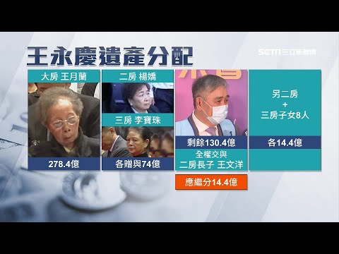 王永慶528億遺產之爭「纏鬥13年」落幕 遺產分配曝光了｜王文洋槓三娘！婚姻合法之爭 為王永慶海外6000億遺產｜訂閱@94要賺錢看更多 財經新聞