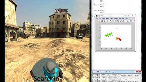 Search and Rescue Swarm