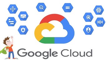 How to install WordPress Pete on Google Cloud