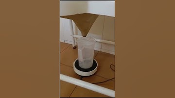 Uroflowmetry Test Report