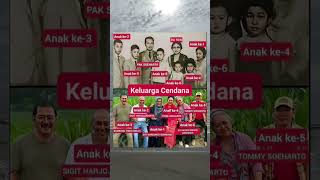 Download Lagu THE MOST EXPENSIVE PHOTO!! THIS IS A COMPLETE PORTRAIT OF THE SOEHARTO FAMILY, NAMED THE CENDANA ... MP3