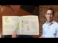 Understanding Eosinophilic Disorders