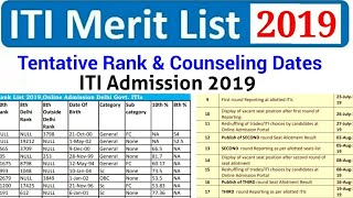 ITI Admission 2019 Counselling Dates | ITI Admission Tentative Rank | ITI Admission Merit List