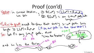 11   3   Correctness of Dijkstra's Algorithm Advanced   Optional 19 min