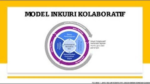 Inkuiri Kolaboratif Dalam Pembelajaran Mendalam