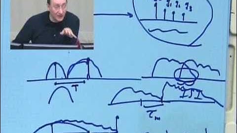 ECE538: Lecture 9: Wideband modems: Part 2 of 3: DMF and Equalization (2005)