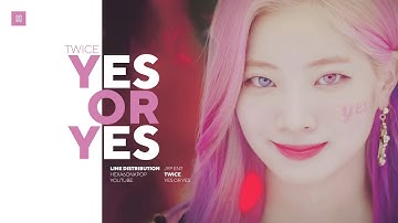 TWICE - YES OR YES Line Distribution (Color Coded) | 트와이스 - 예스오어예스