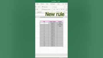Conditional Formatting & Drop down in Excel.  #smartexcel #exceltips #smartsheet #excel #exceltricks
