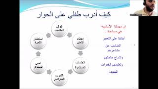 10  كيف أدرب طفلي على الحوار الناجح