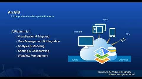 Automate Workflows with ArcGIS Pro Tasks