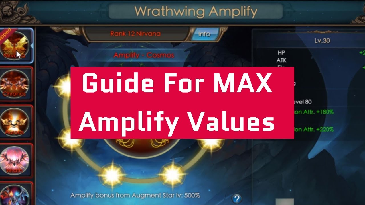 Guide - All Wings Max Amplify Values - Legacy Of Discord - Aollyon