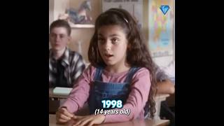 Famous Mila Kunis Through The Years 💎 #milakunis #evolutionchallenge #throughtheyears #shorts Profile