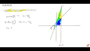 Using integration find the area of the triangular region whose sides have the equations`y = 2x +...