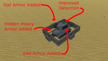 From the Depths Tank Modernization / Slat Armor