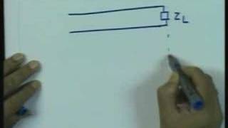 Loss-less and Low loss Transmission line and  VSWR