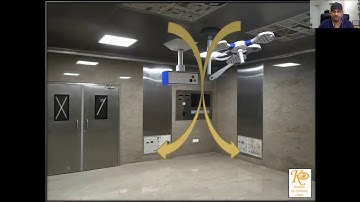 NABH STC | HIC - Dr Kumaran Murugesan | Chennai