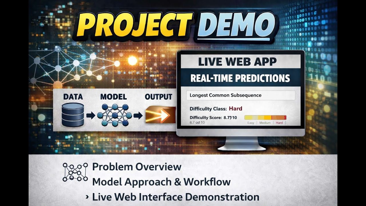 Autojudge Coding problem difficulty predictor | Machine Learning - YouTube