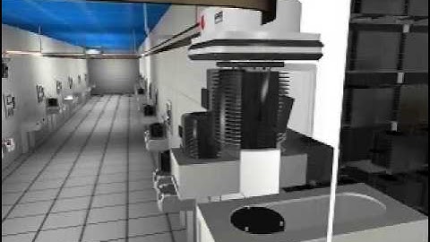 Inter and Intrabay video from PRI Automation