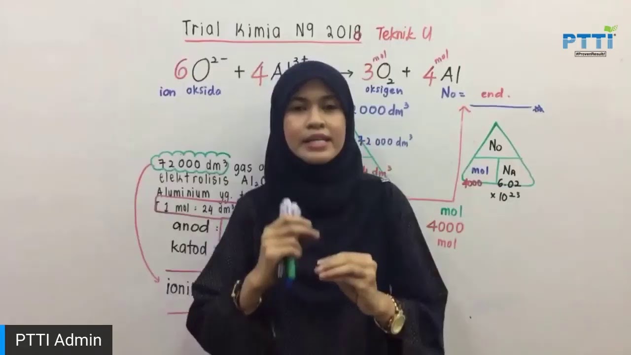 PTTI KIMIA SPM - Pengekstrakan logam