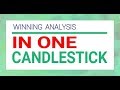 Binary Options Winning Analysis in One Candlestick