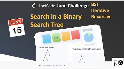 Search in a Binary Search Tree | Leetcode 700 | Recursive Iterative | Apple Uber | BST
