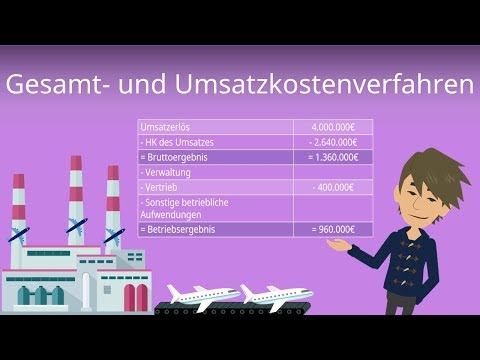 Video: Unterschied Zwischen Umsatzkosten Und Verkaufskosten