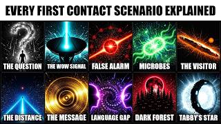 Every First Contact Scenario Explained in 13 Minutes