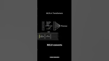 How Multi-Layer Perceptrons ENHANCE Transformers #machinelearning #AI #codemonarch #transformers