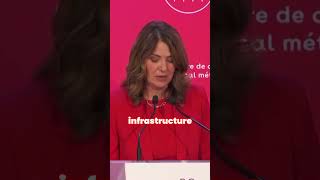 Building Canada&#39;s Future: Unity, Prosperity, and Opportunity with Premier Danielle Smith